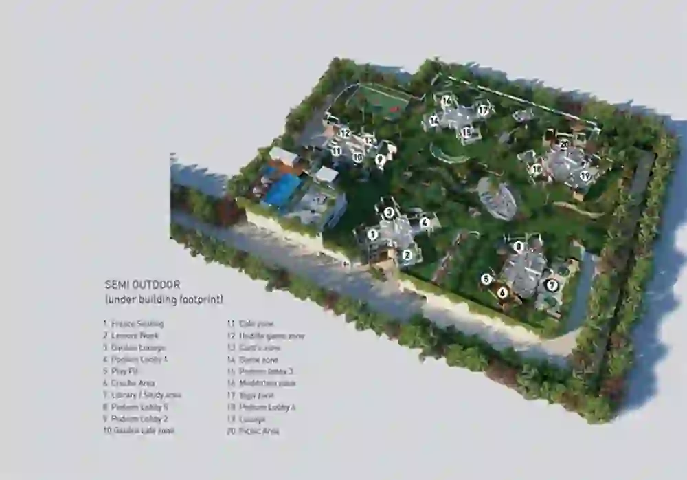 Master Plan